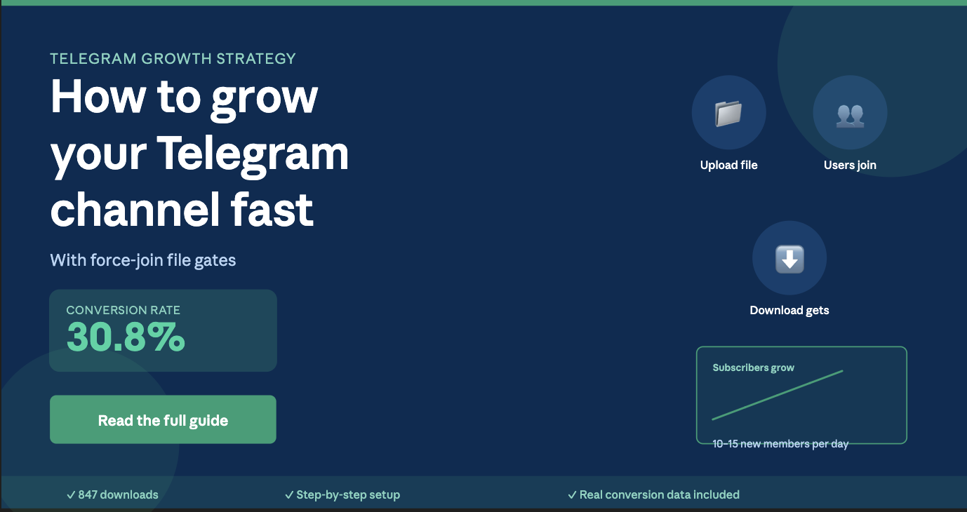 How to Grow a Telegram Channel Fast With Force-Join File Gates