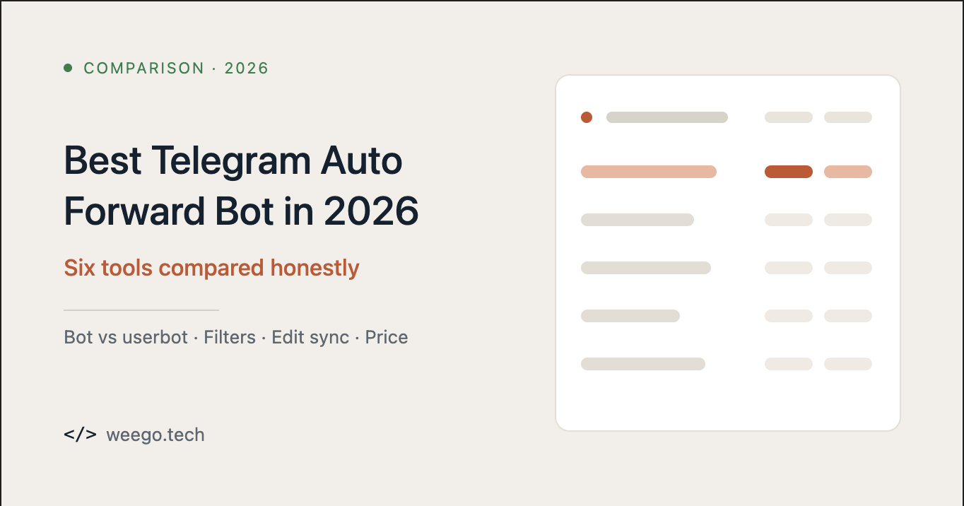 Best Telegram Auto Forward Bot in 2026: 6 Options Honestly Compared
