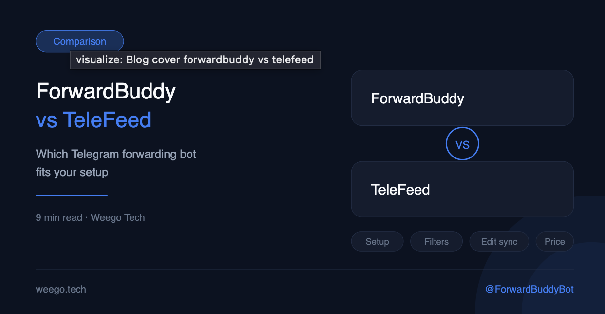 TeleFeed Alternative: ForwardBuddy vs TeleFeed Compared
