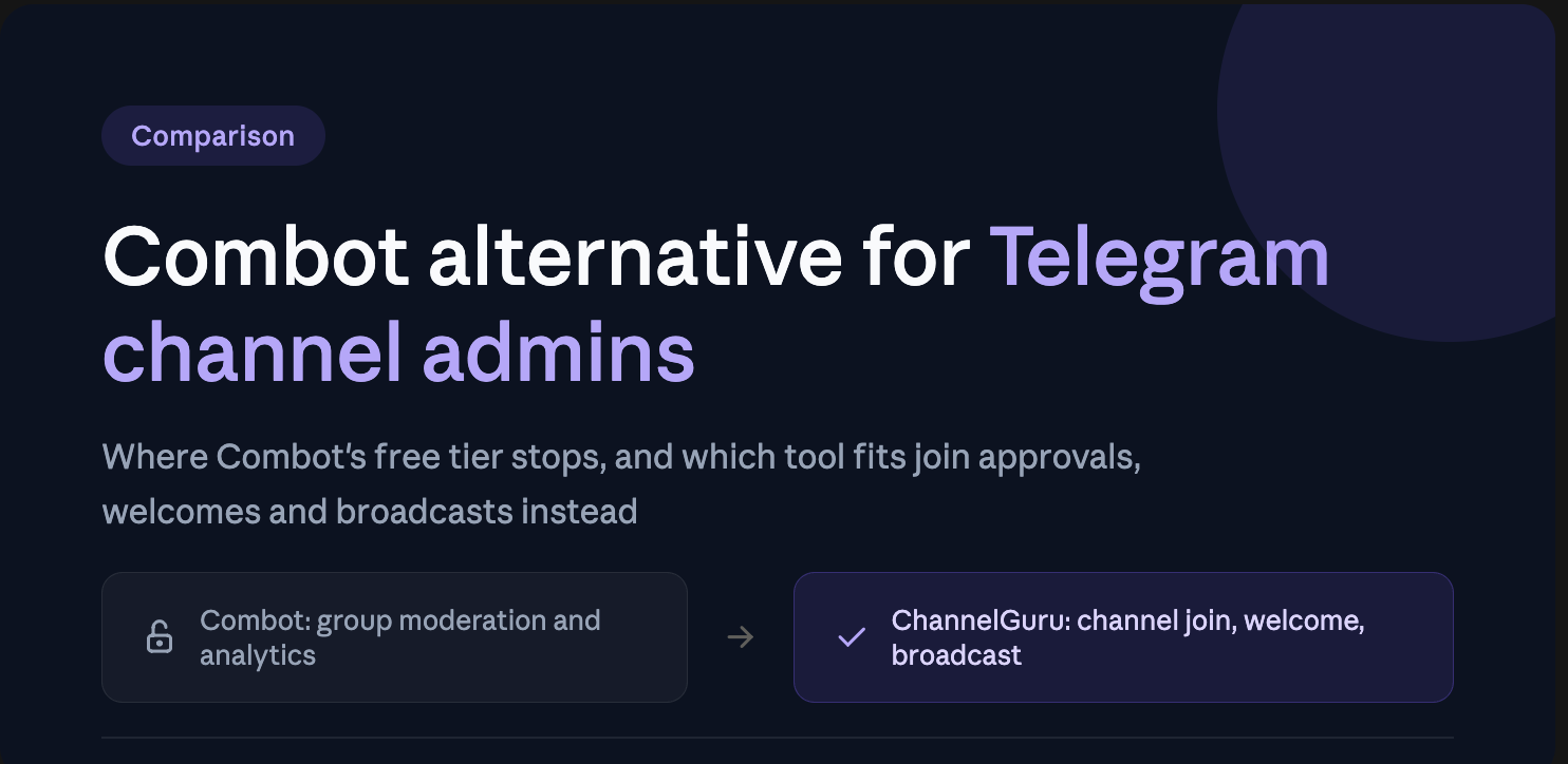 Combot Alternative for Telegram Channel Admins (2026)