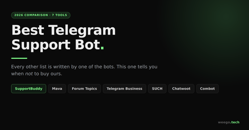 Best Telegram Support Bot for Small Teams (2026): 7 Options, Honestly Compared