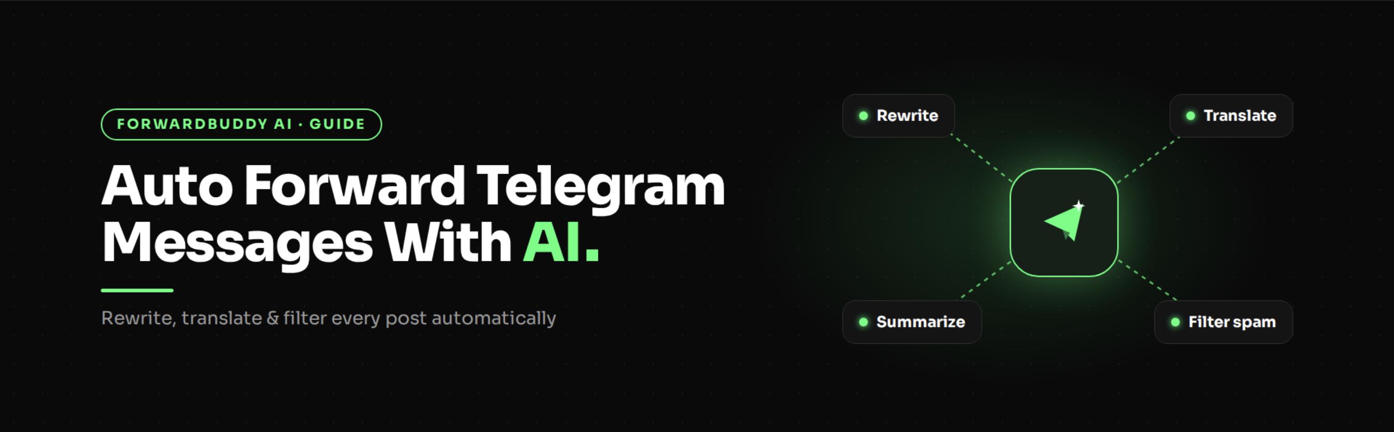 How to Auto Forward Telegram Messages With AI (Rewrite, Translate & Filter)