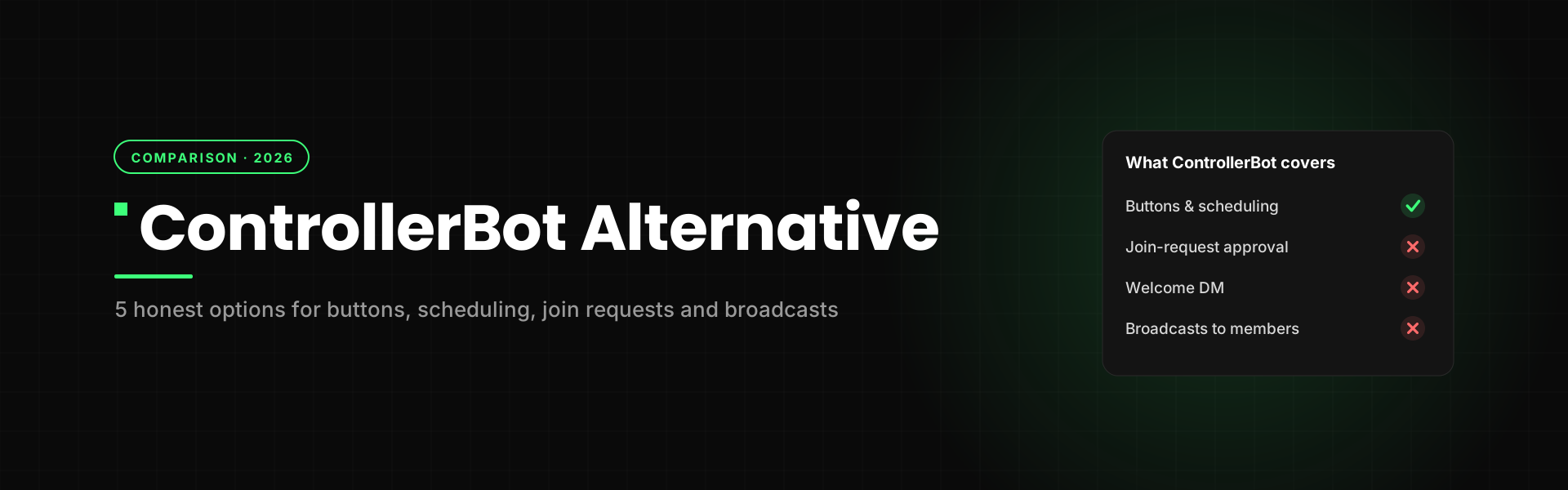 Best ControllerBot Alternative for Telegram Channels (2026)
