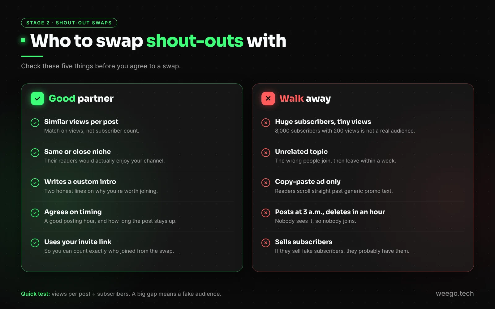 Checklist of good Telegram shout-out swap partners versus warning signs to walk away from