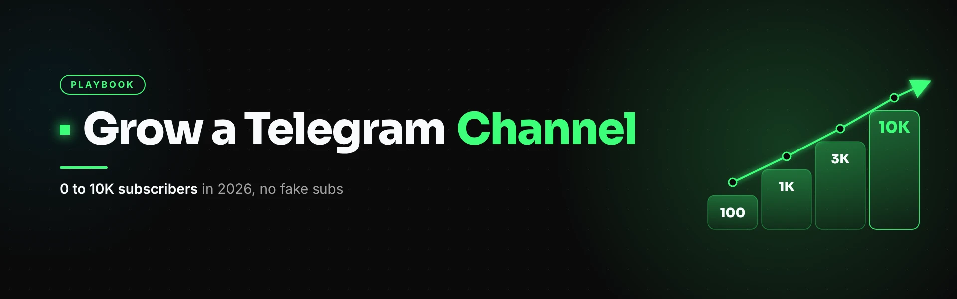 How to Grow a Telegram Channel in 2026: The 0 to 10K Playbook