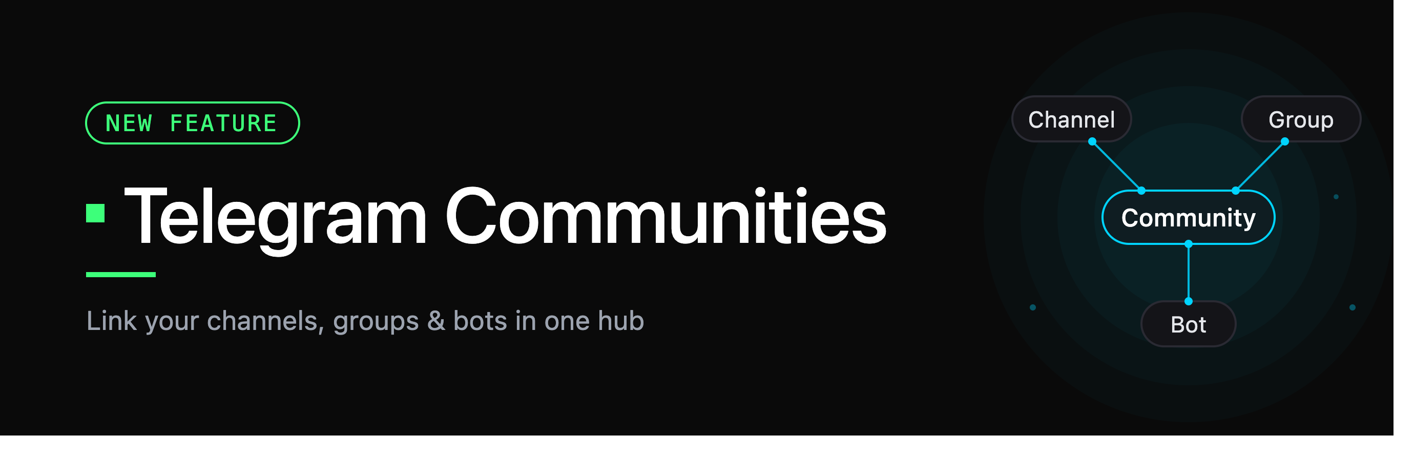 Telegram Communities: What They Are and How to Create One (2026)