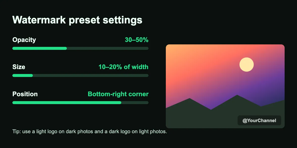 ForwardBuddy watermark preset settings: opacity, size and position for Telegram channel photos